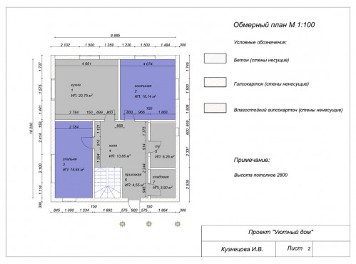 Повышение квалификации по дизайну интерьера – работы студентов - 14