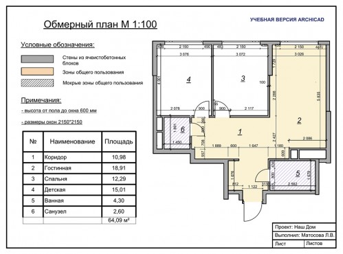 Выгодное поступление – работы студентов - 81