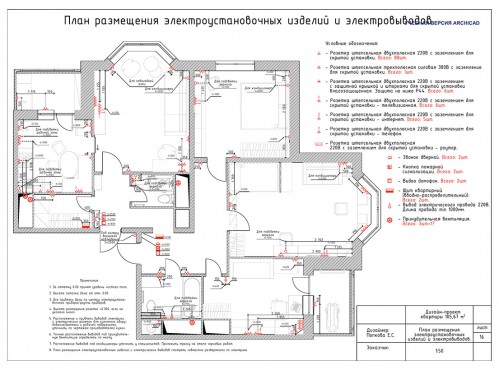 Повышение квалификации – работы студентов - 51